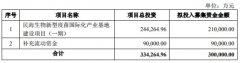 澳门金沙赌场_澳门金沙网址_澳门金沙网站_称公司拟向不超过5名特定对象非公