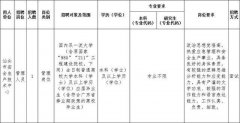 澳门金沙赌场_澳门金沙网址_澳门金沙网站_ 四、岗位薪酬和相关待遇 获聘人员